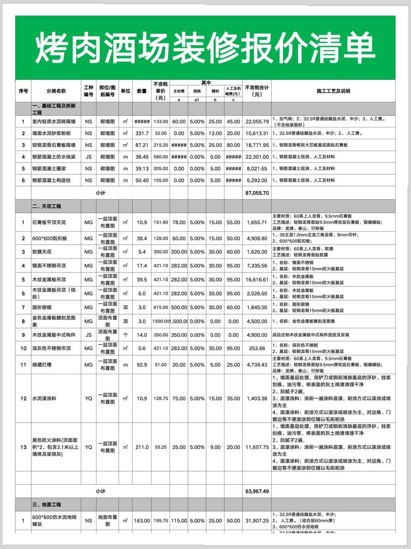 办公室装修：避开那些常见误区